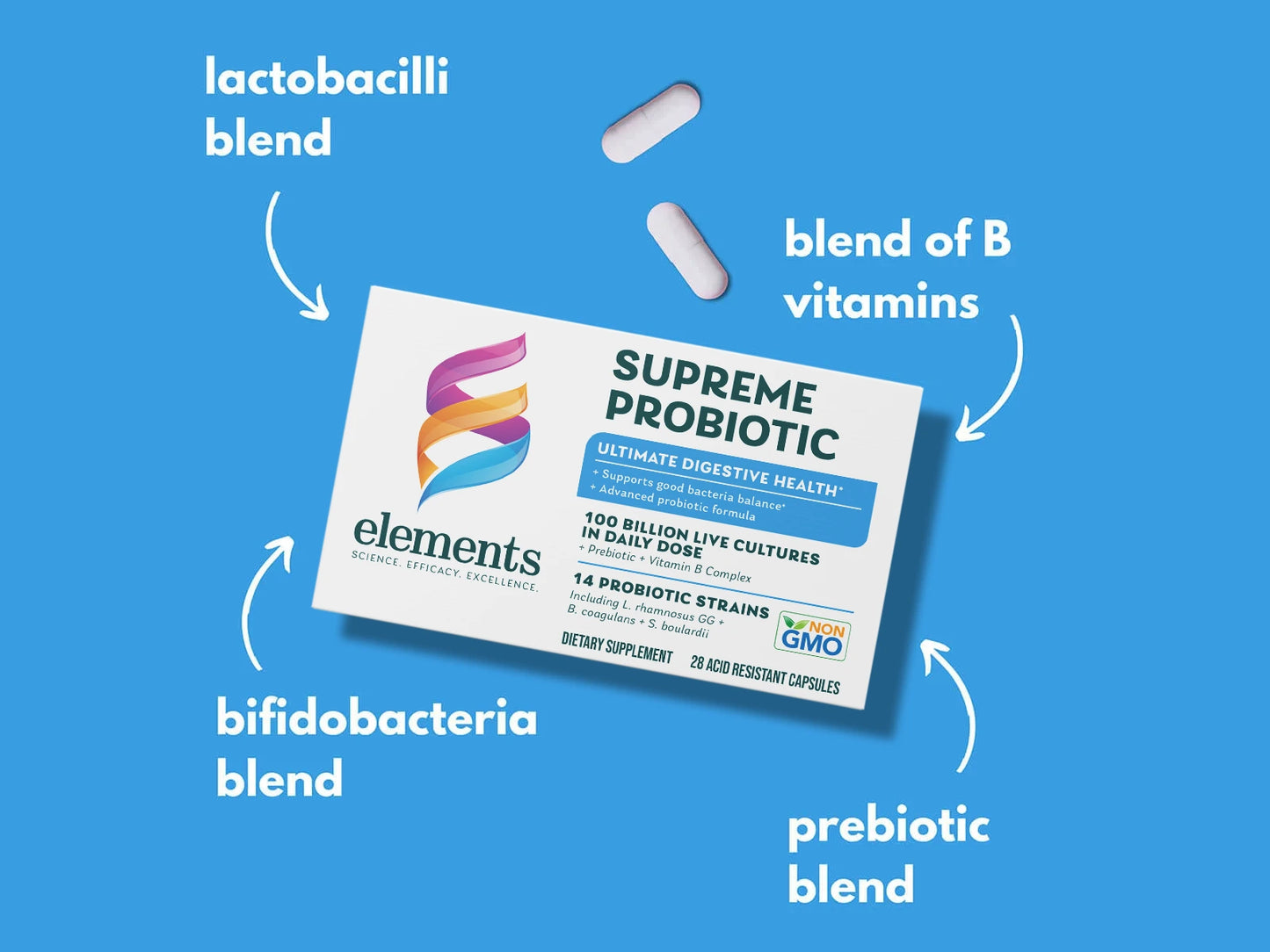 Supreme Probiotic